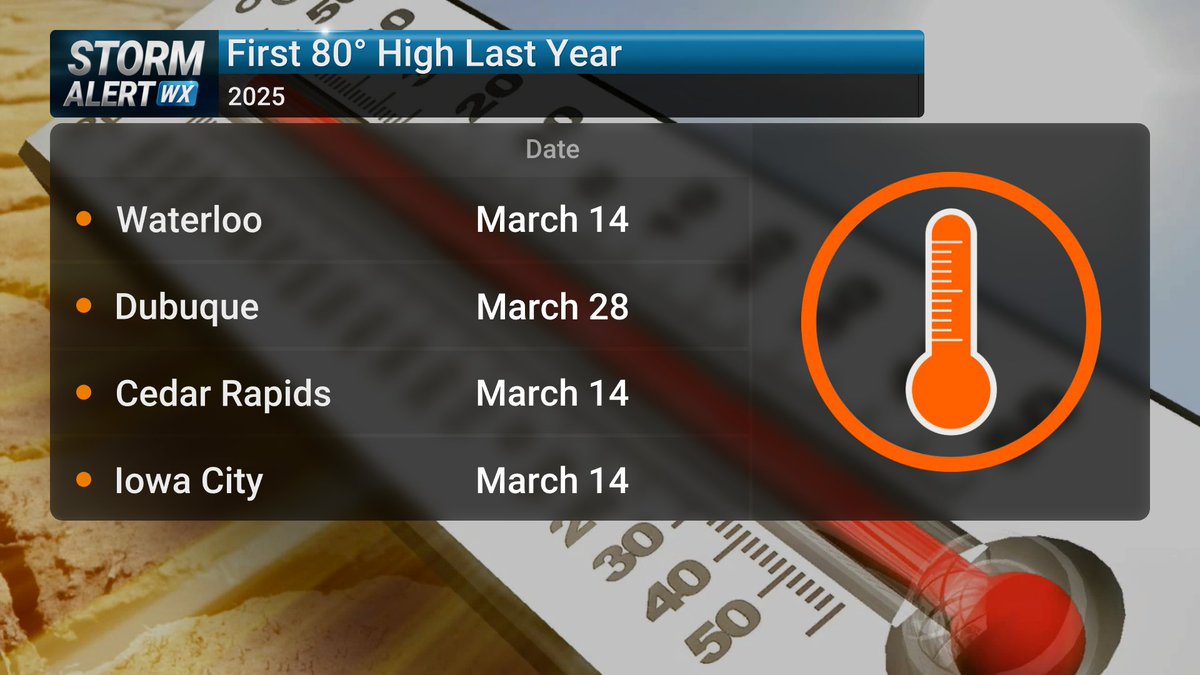 STORM ALERT WX 7 tweet media