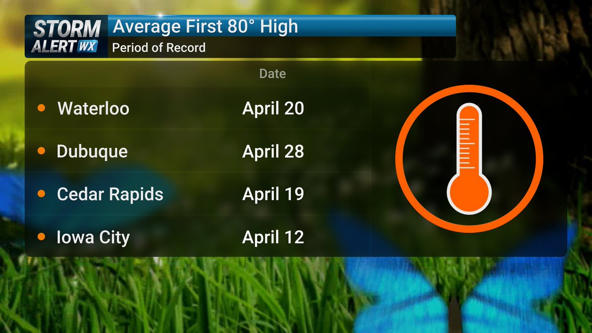 STORM ALERT WX 7 tweet media