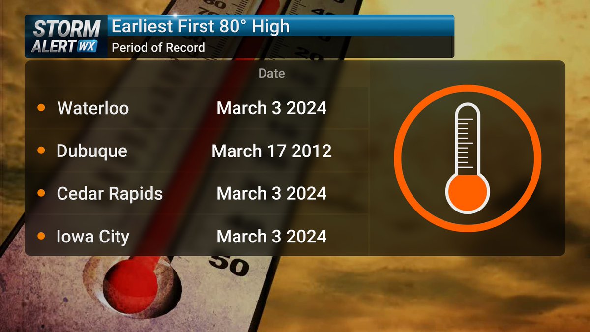 STORM ALERT WX 7 tweet media