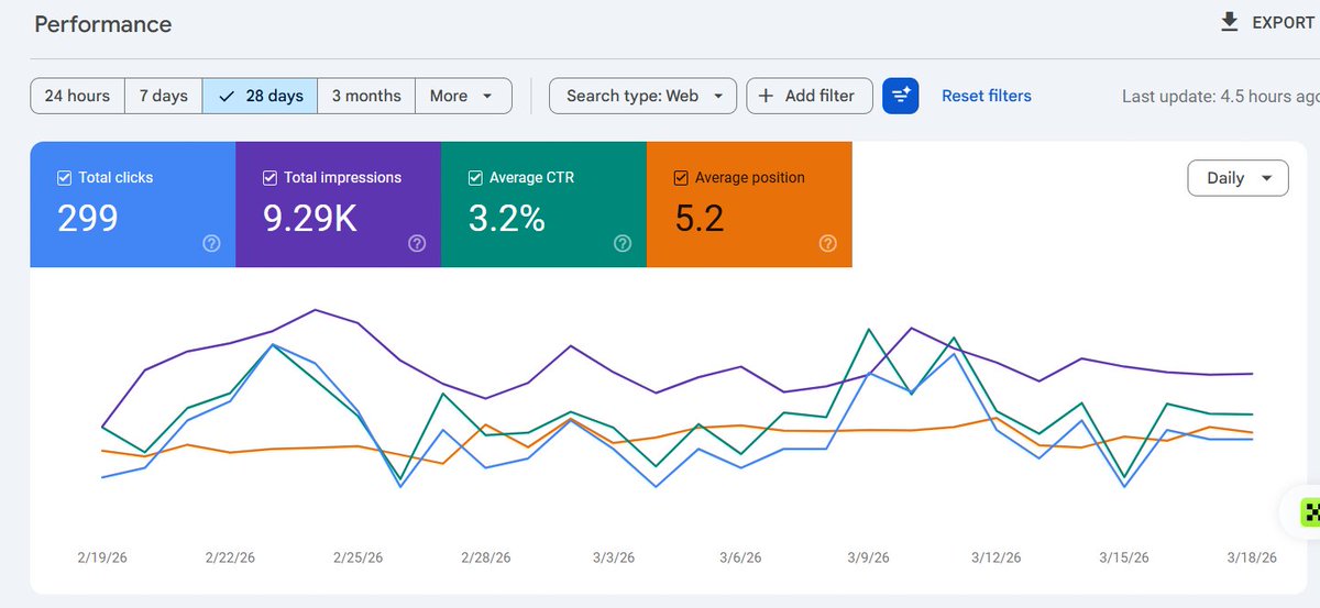 ၊||၊ Sadique Mannan၊||၊ tweet media