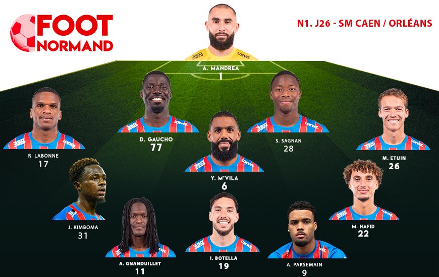 Mathieu Billeaud tweet media