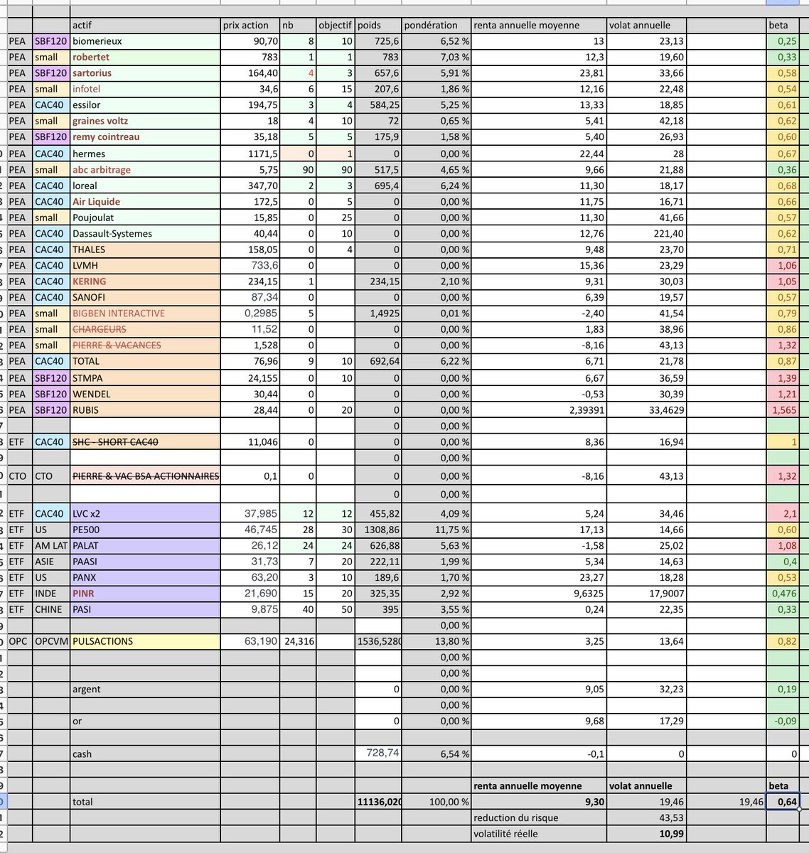 Matteo Trend(s) tweet media