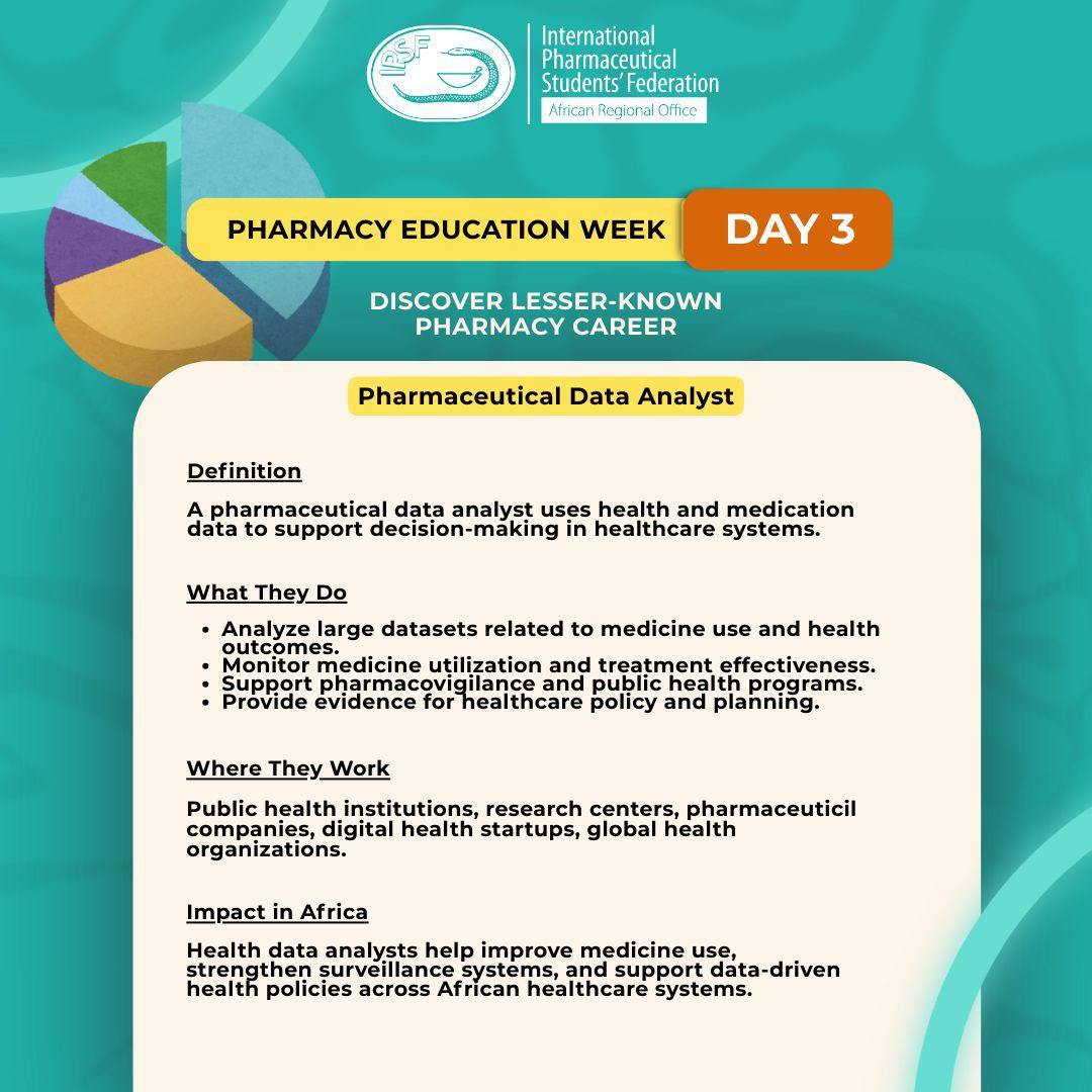 IPSF African Region tweet media
