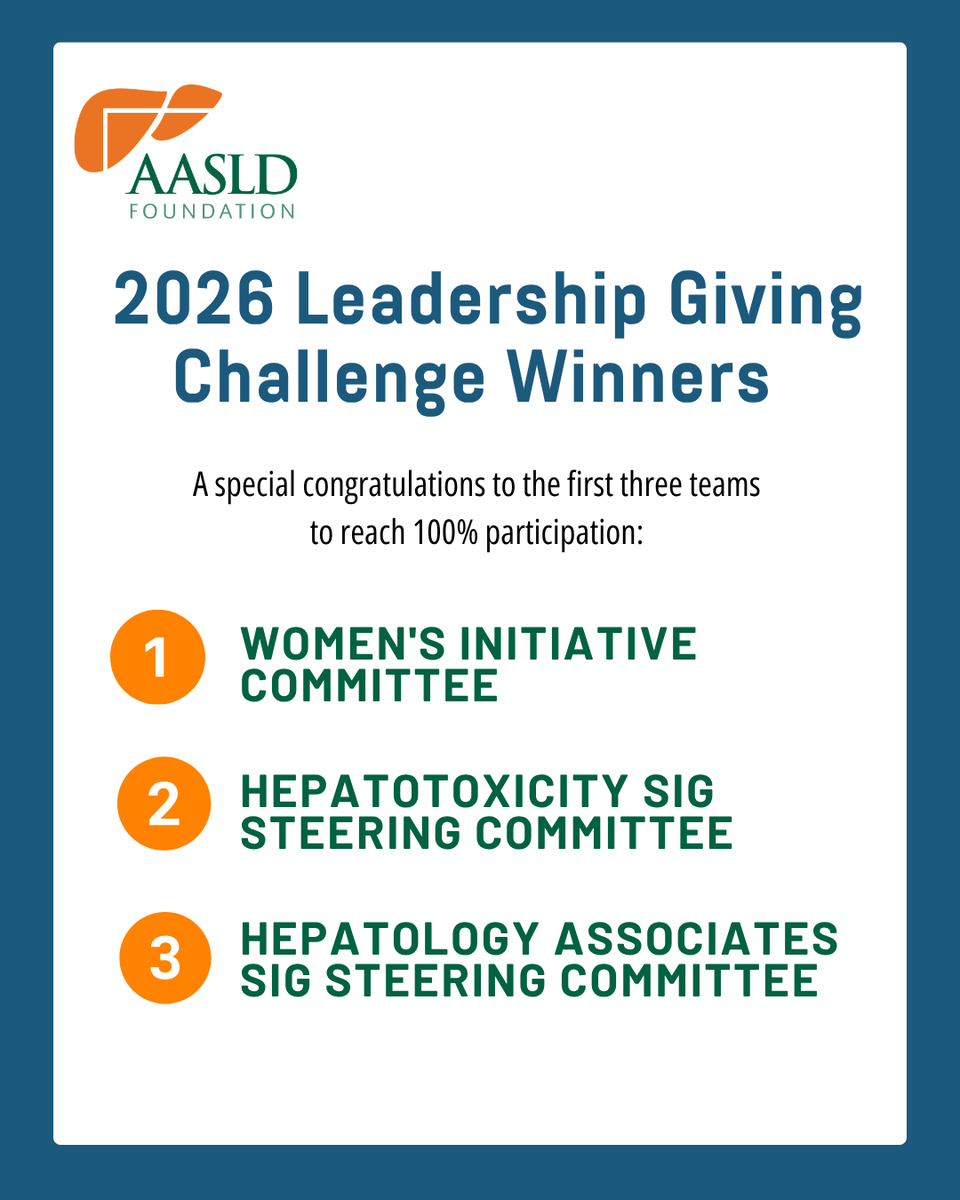 AASLDtweets's tweet photo. 🏆The results are in for the 2026 AASLD Foundation Leadership Giving Challenge!
 
Thank you to the Committee and Special Interest Group (SIG) Steering Committee members who donated to @AASLDFoundation. Your gifts shape the future of #hepatology by funding research, education, and career development opportunities for #AASLD members and our community.