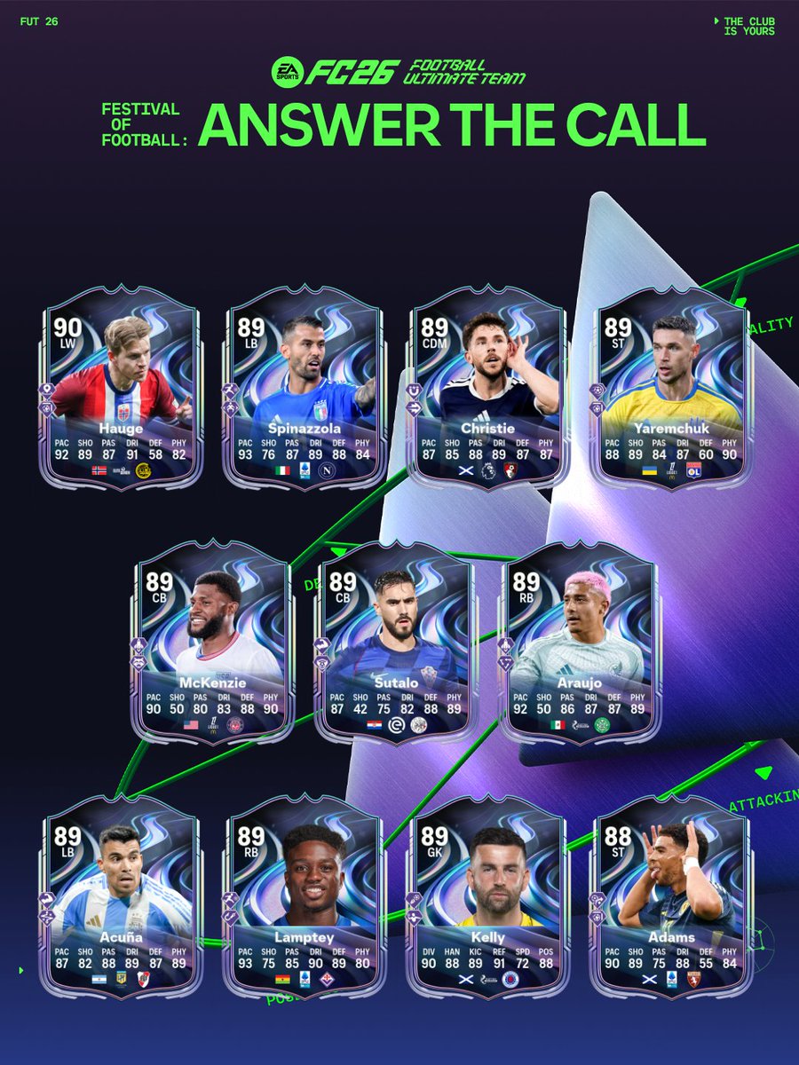 EA SPORTS FC tweet media