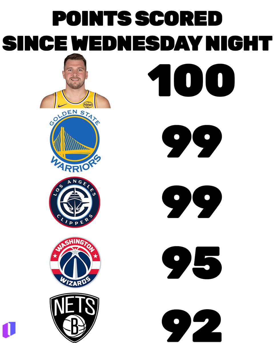 Plavalka tweet media