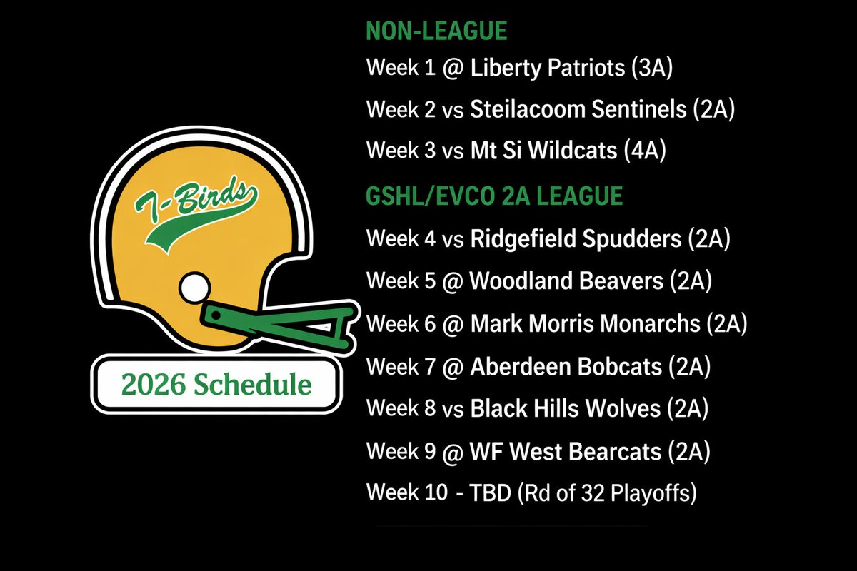 Tumwater ‘Winning’ Football tweet media