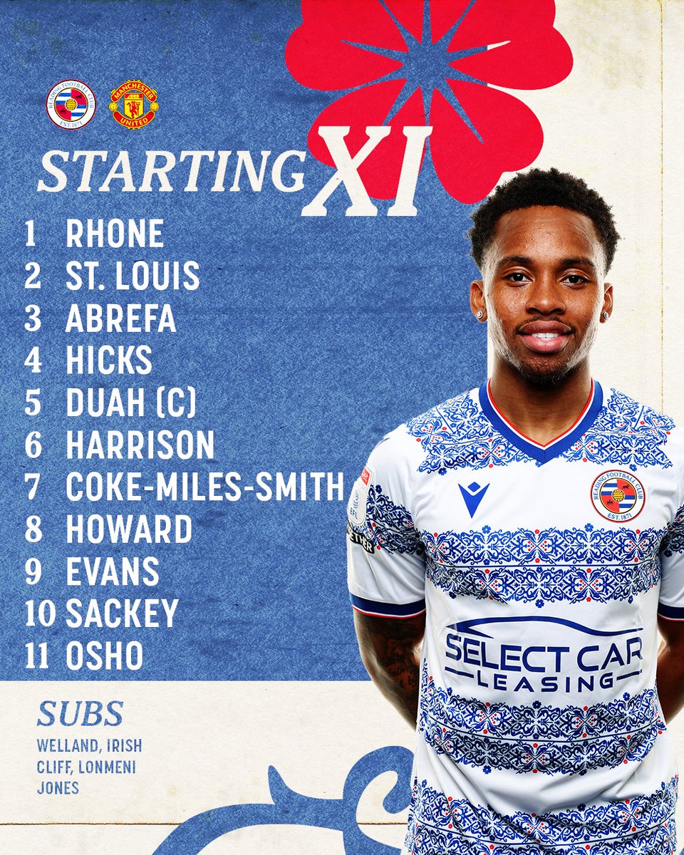 RFCAcademy's tweet photo. The team to take on the Red Devils👇 https://t.co/eHBDFwKRHF