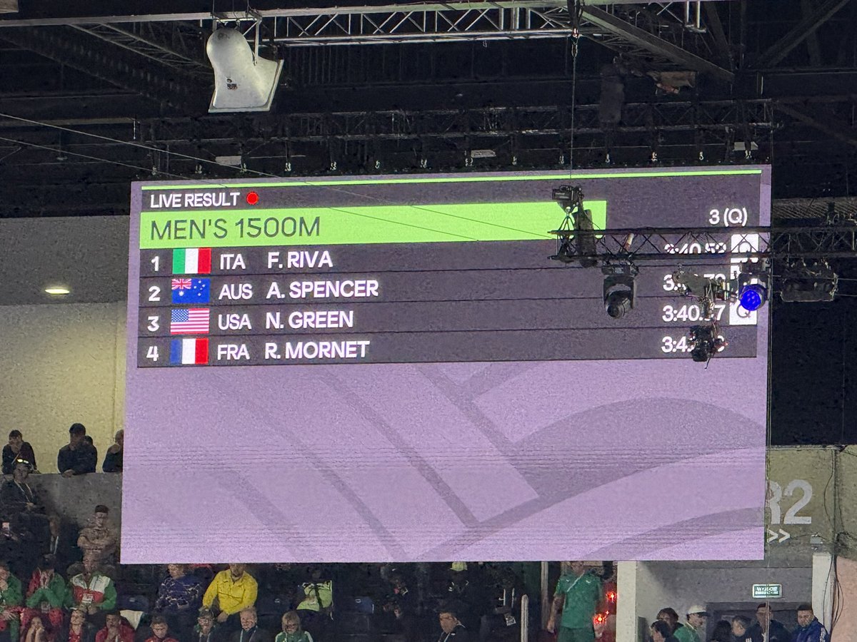 Global Athletics tweet media