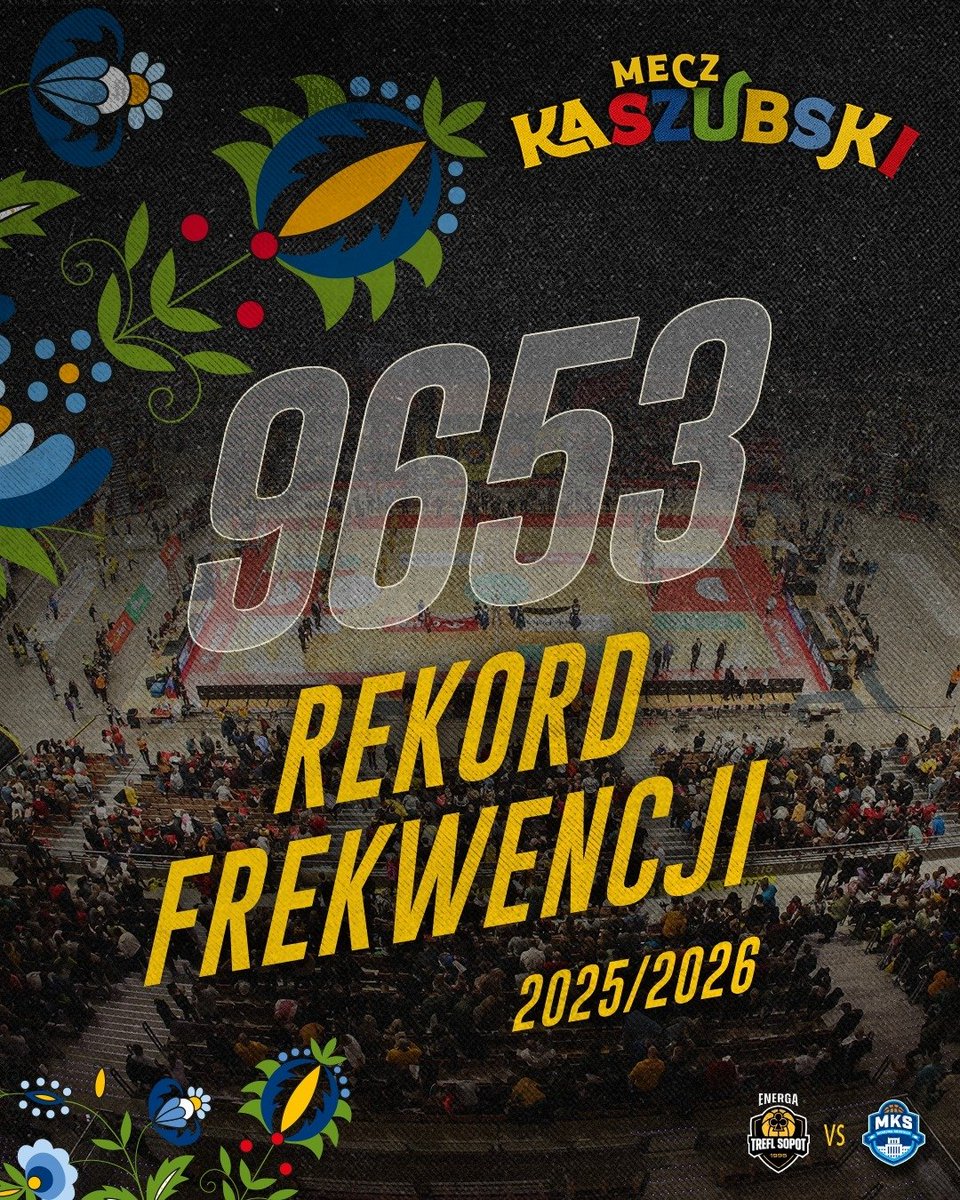 treflsopot's tweet photo. 𝐎𝐅𝐈𝐂𝐉𝐀𝐋𝐍𝐈𝐄: 𝟗𝟔𝟓𝟑 kibiców ogląda Mecz Kaszubski w ERGO ARENIE ❗

Nowy, absolutny rekord frekwencji ORLEN Basket Ligi 2025/2026 🔝🥳 

#plkpl https://t.co/1F74o1STey