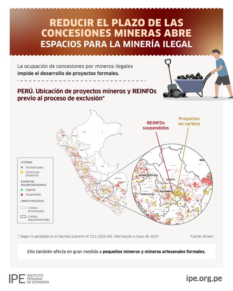 IPEOpinión tweet media