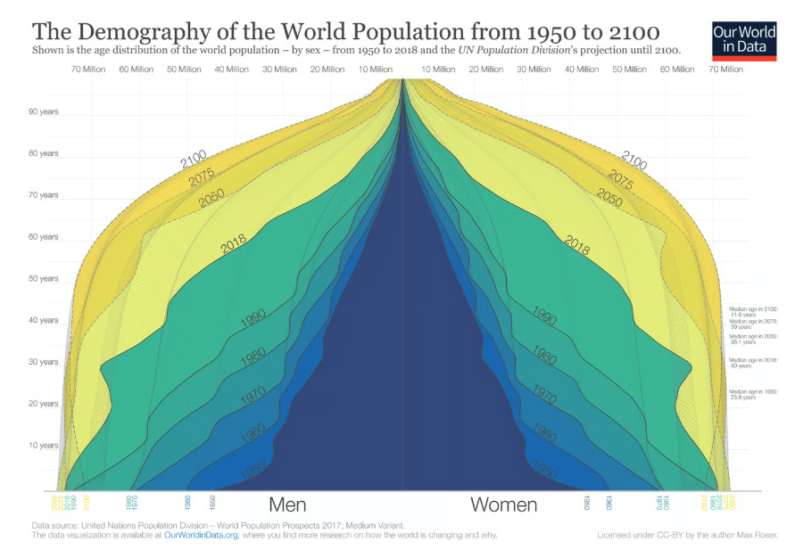 Prof. Ryan Katz-Rosene tweet media
