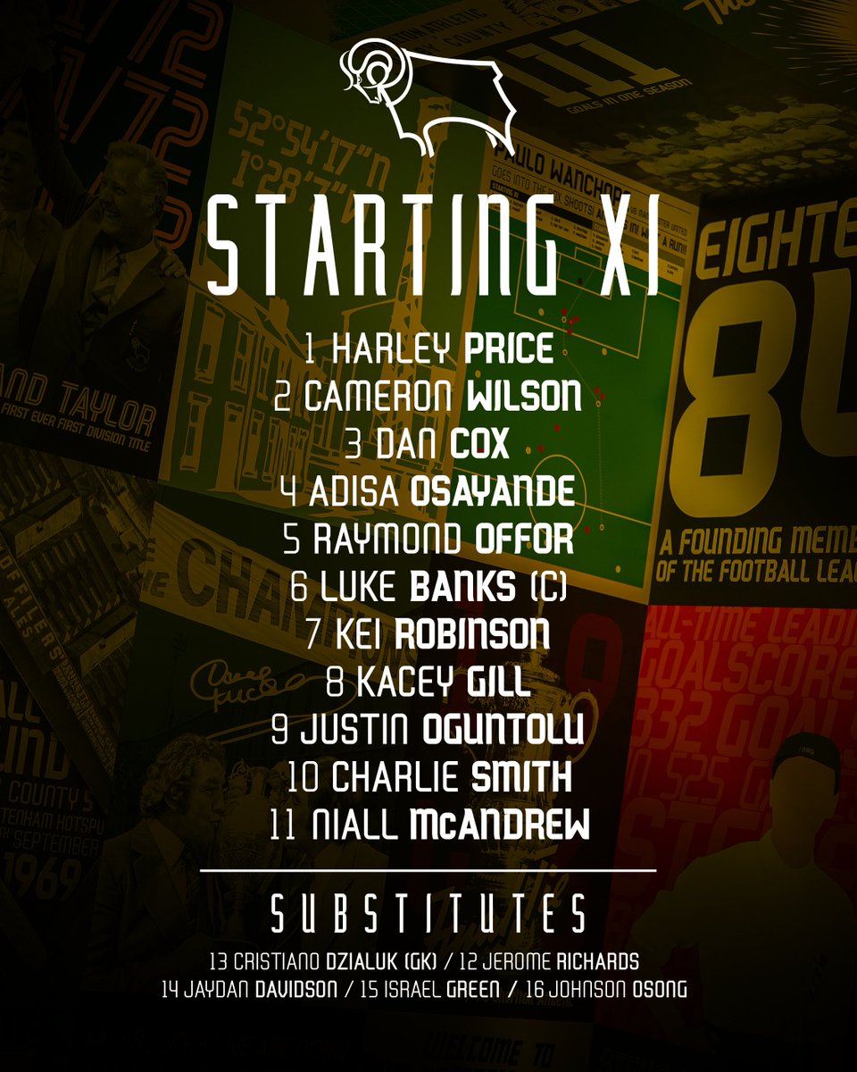 Derby County Academy tweet media