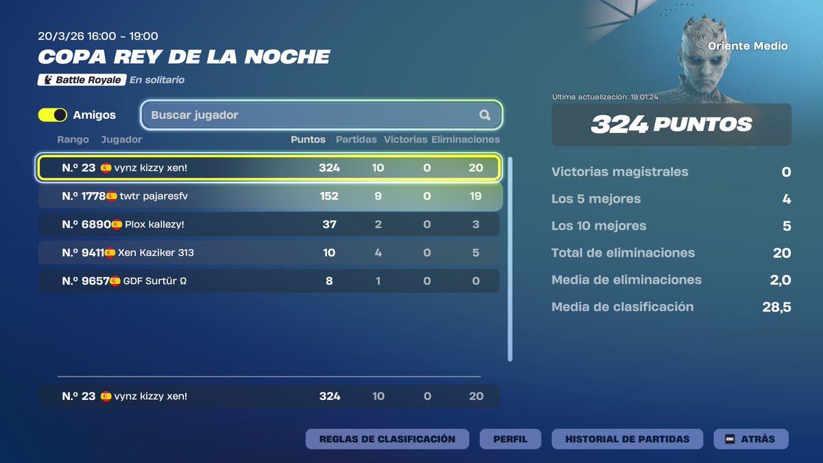 NEG KIZZY tweet media