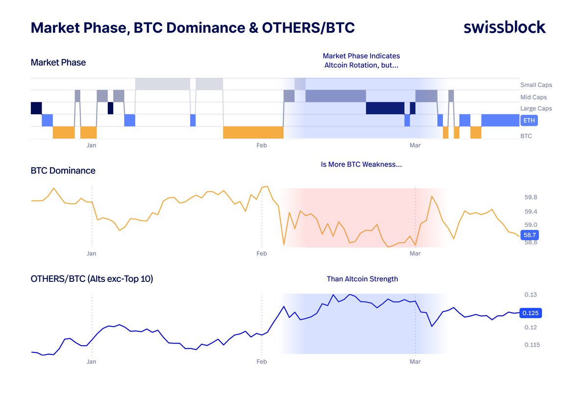Altcoin Vector tweet media