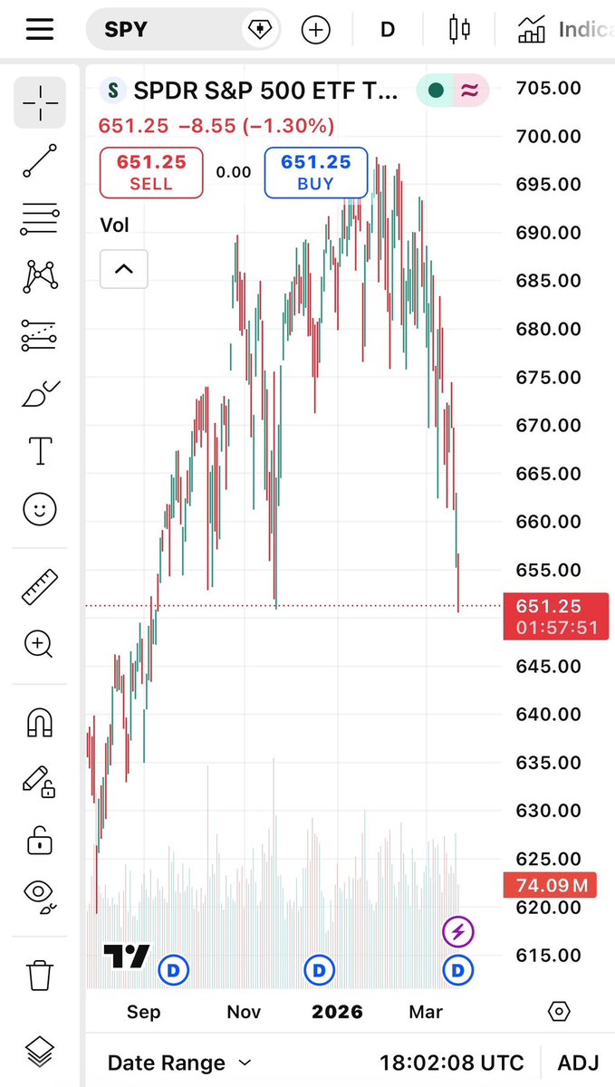 SniperAlert tweet media