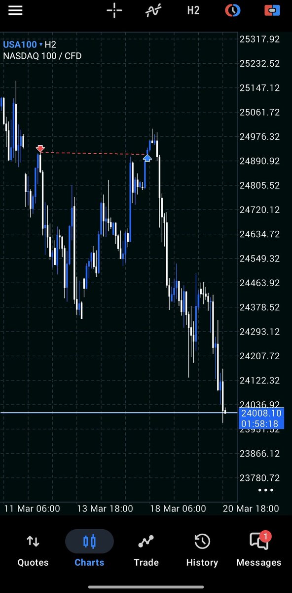 shepherd 💰 tweet media