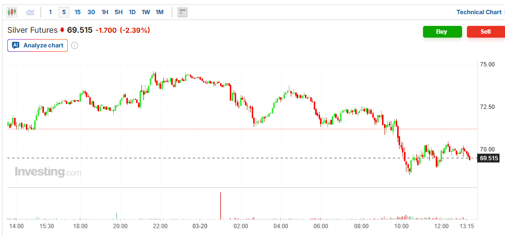 Nominally Rich tweet media