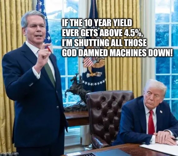 no pullbacks in inflation tweet media