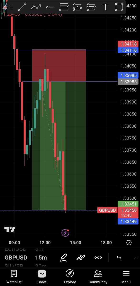 Guardeer Ict Student tweet media