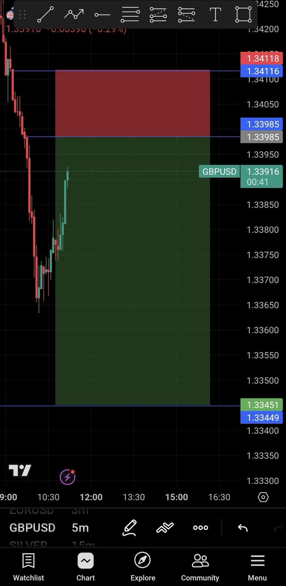 Guardeer Ict Student tweet media