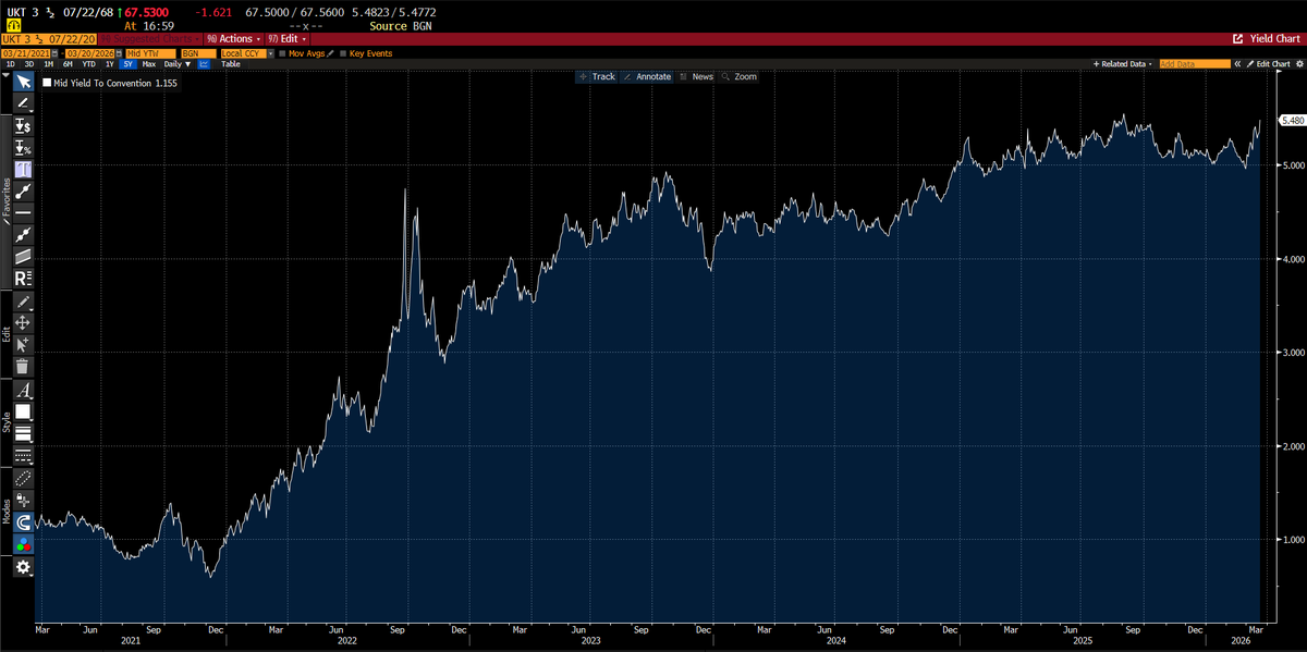 Paul Hawkins tweet media