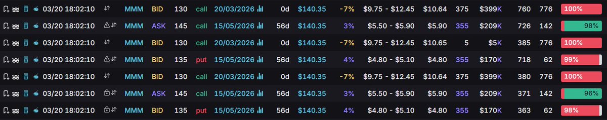 OptionsFlowBoss tweet media