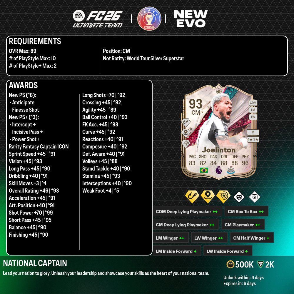 أحمد tweet media