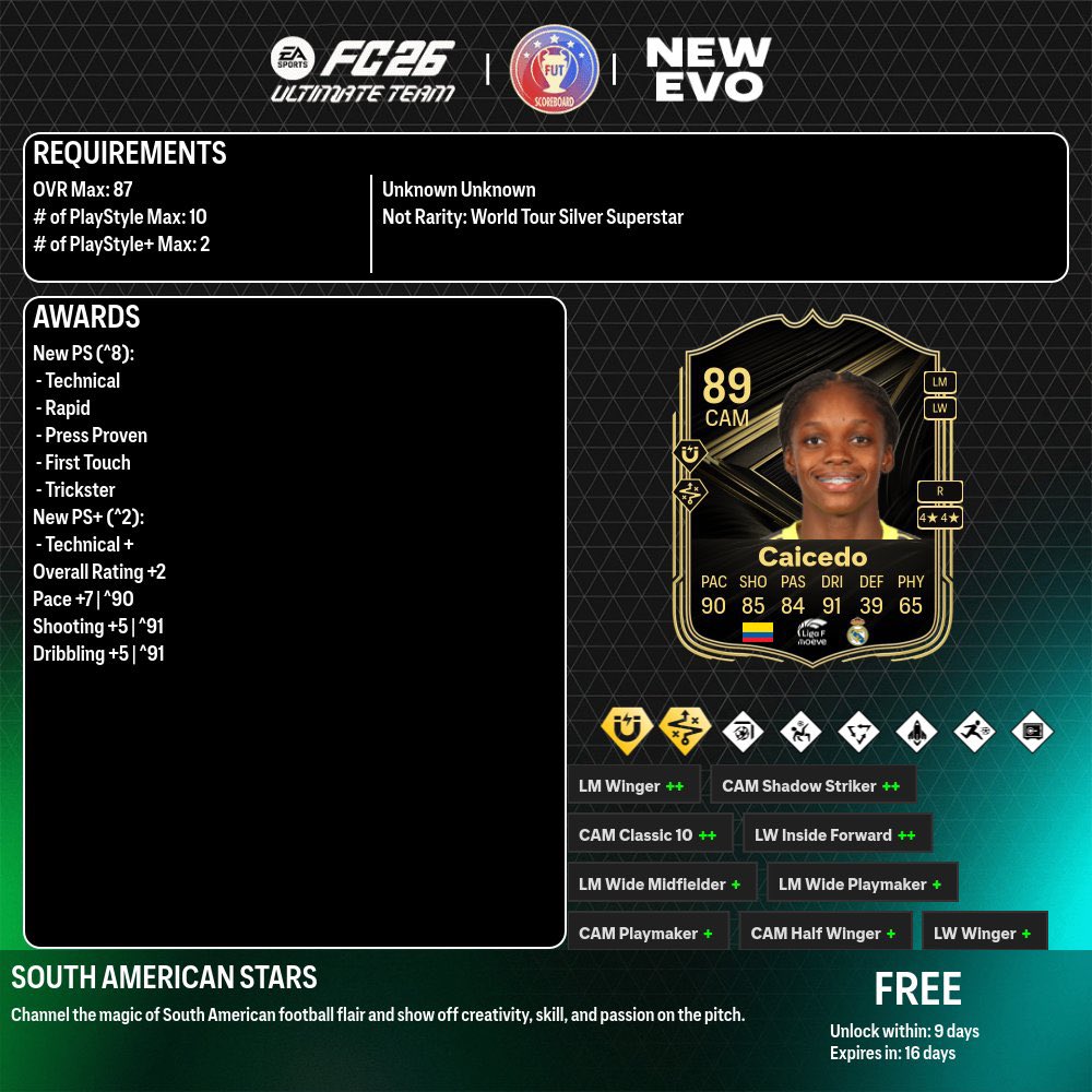 Fifa UT Posting tweet media