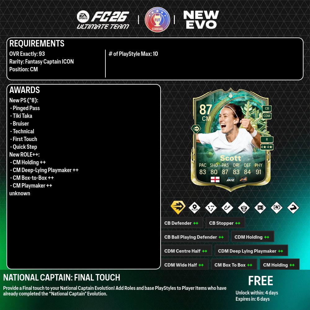 Fifa UT Posting tweet media