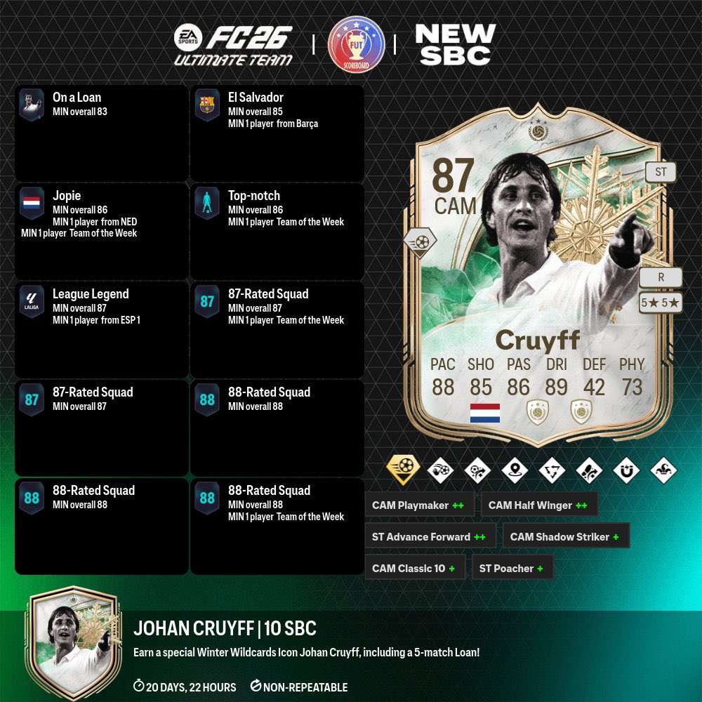 Fifa UT Posting tweet media