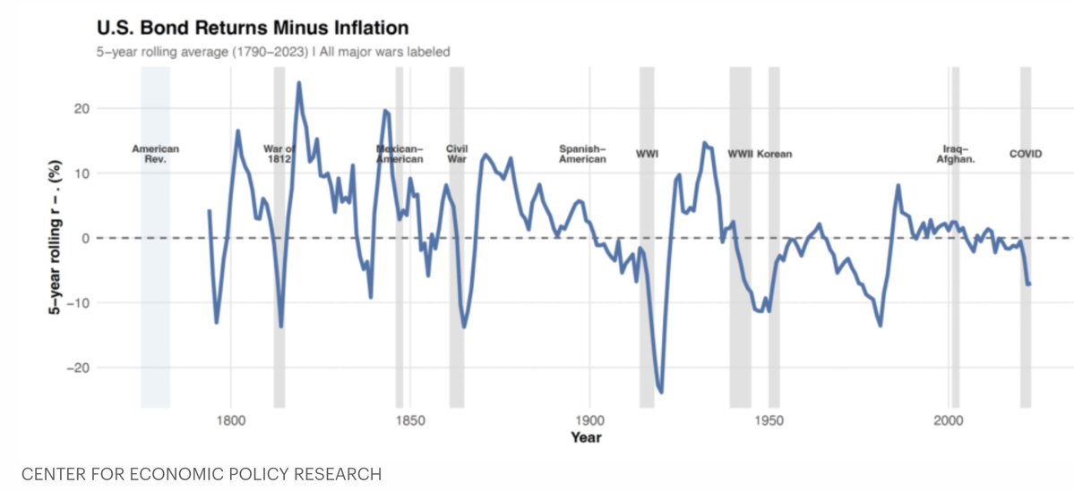 Coin Bureau tweet media