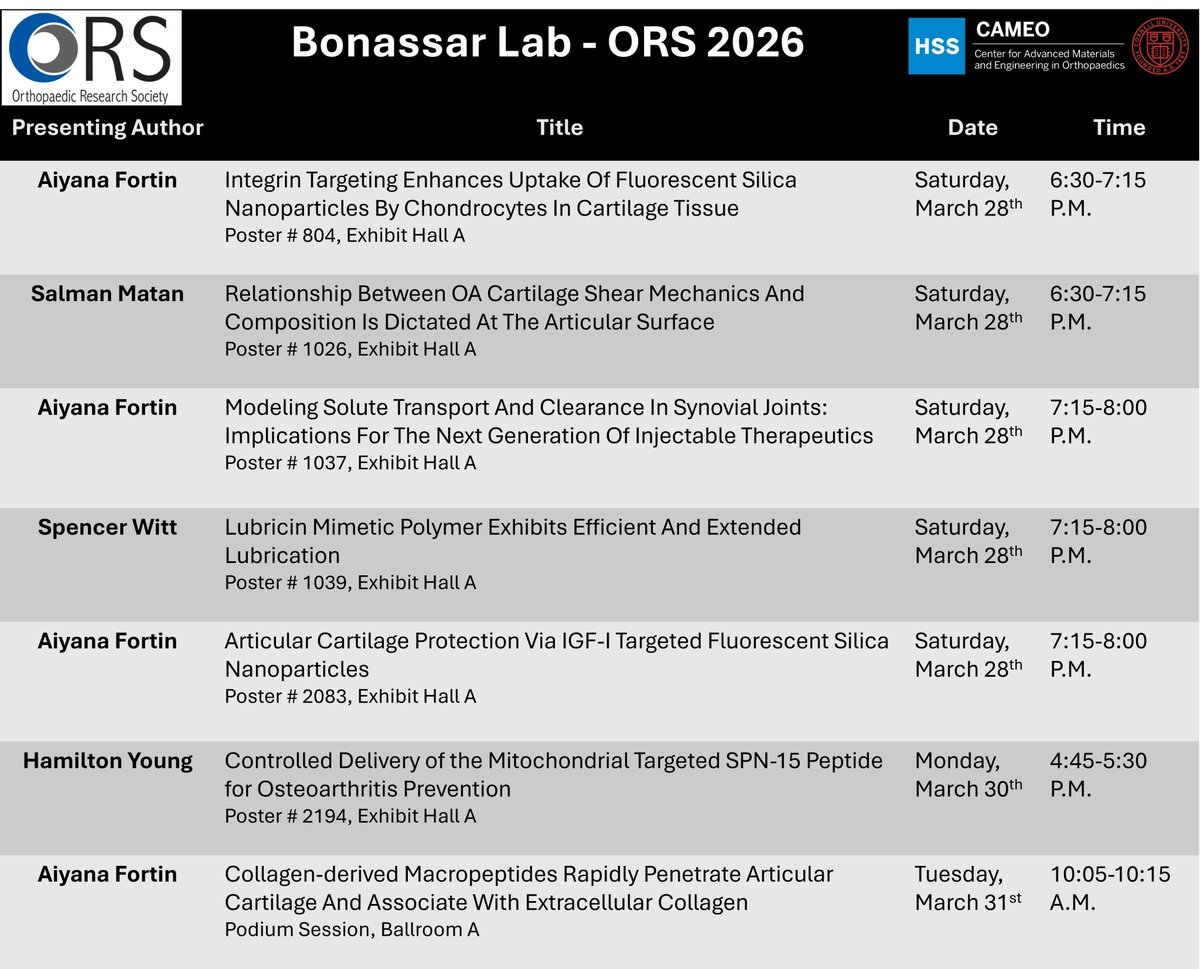Bonassar Lab tweet media
