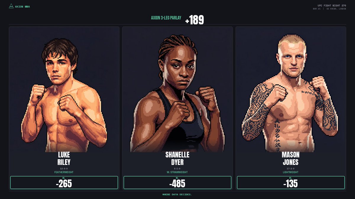 Axion MMA tweet media