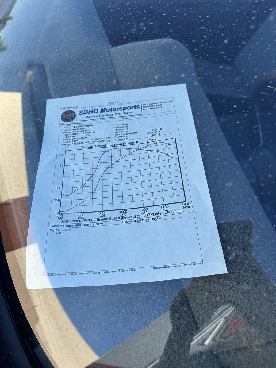 We saw a real GNX swapped with a Hurricane 3.0tt…..