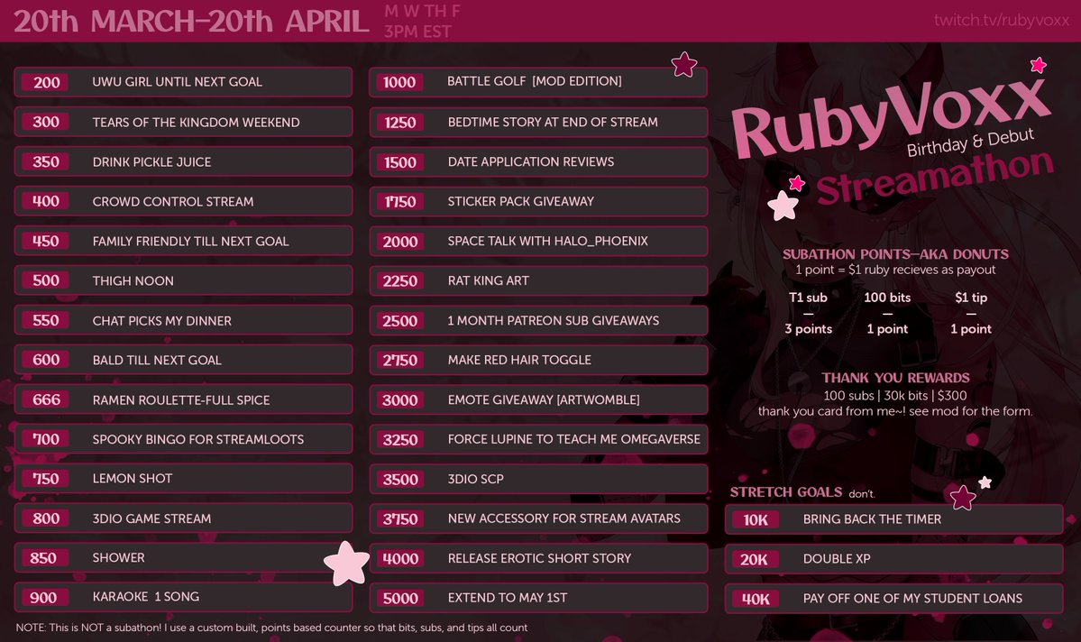 Ruby - 𝖆𝖕𝖗𝖎𝖑 𝖉𝖊𝖇𝖚𝖙 💗⚠️ VHorrorS tweet media