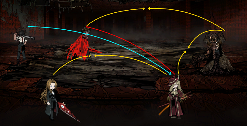 Yi Sang - The Oracle's Proxy of #EVILindextwt tweet media