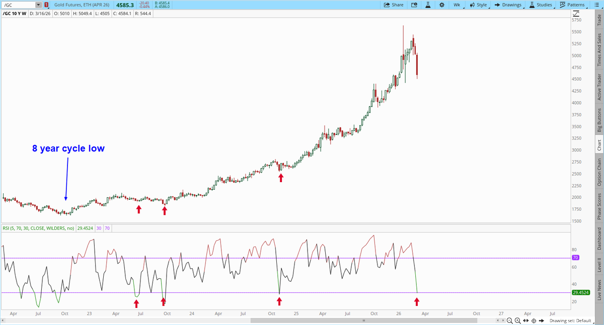 Silver__Santa's tweet image. #MINERS WILL BE JUST FINE