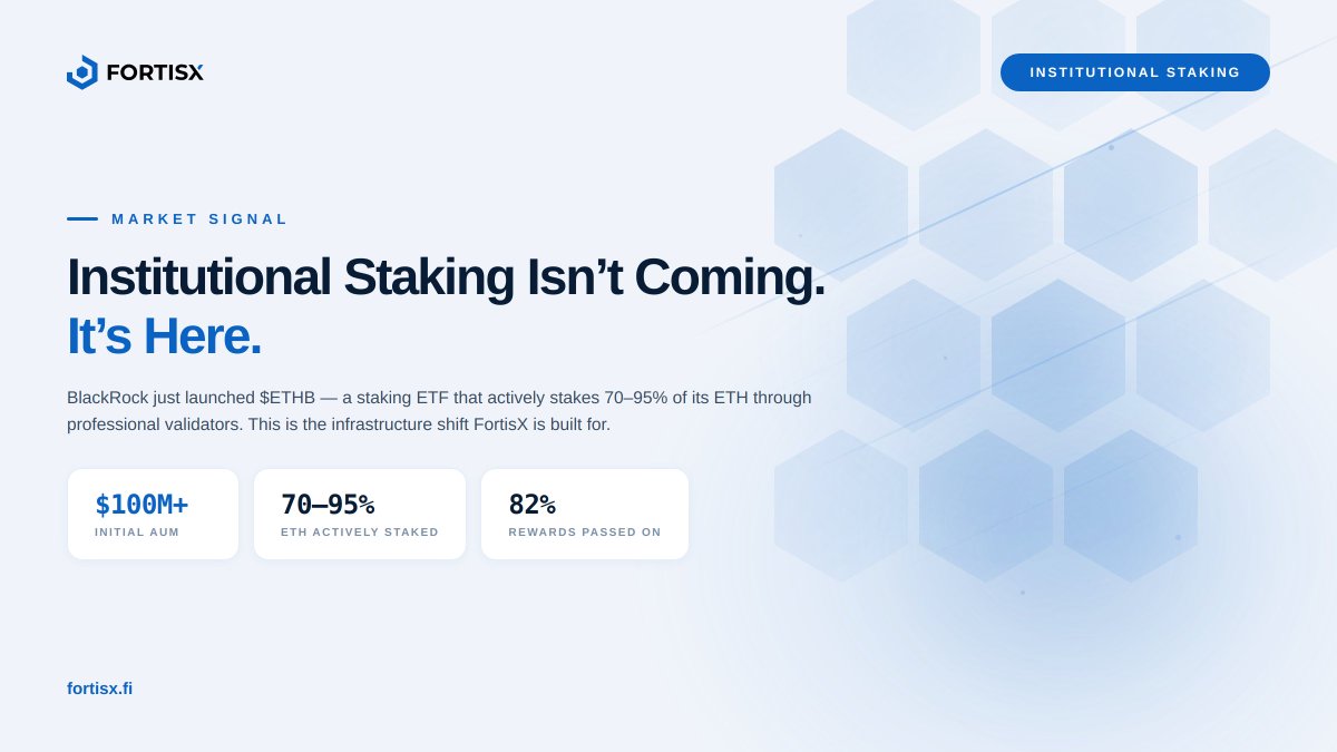 FortisX_fi's tweet photo. Institutional staking isn't coming. It's here!

@BlackRock just launched $ETHB, a staking ETF that actively stakes 70–95% of its ETH through professional validators.

→ $100M+ AUM on day one
→ 82% of staking rewards passed directly to investors
→ Figment, Galaxy & Attestant running the nodes

The largest asset manager in the world just validated what we've known for years: staking infrastructure needs to be transparent, data-driven, and built for scale.

That's the foundation FortisX was built on.