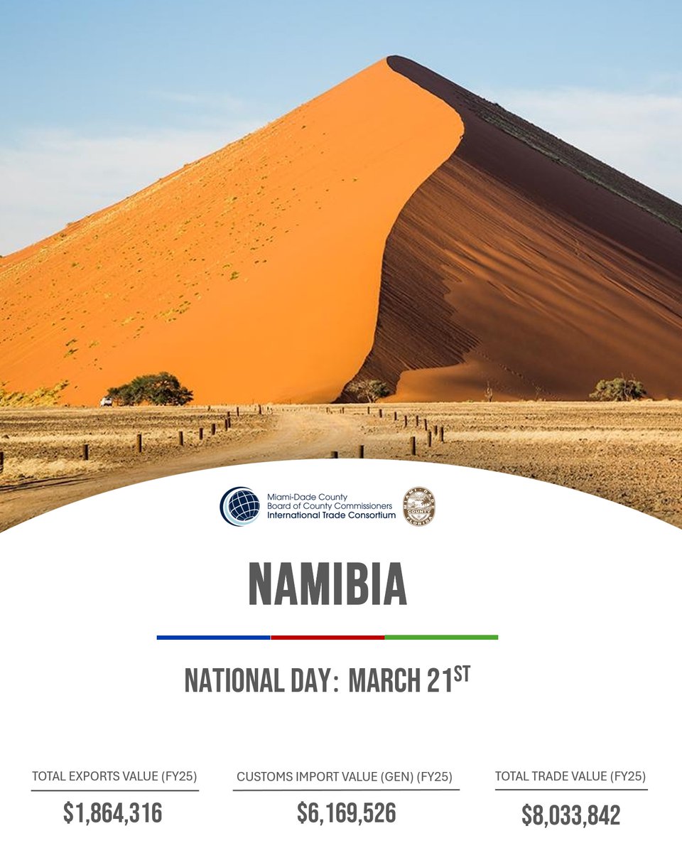 Miami-Dade County International Trade Consortium tweet media