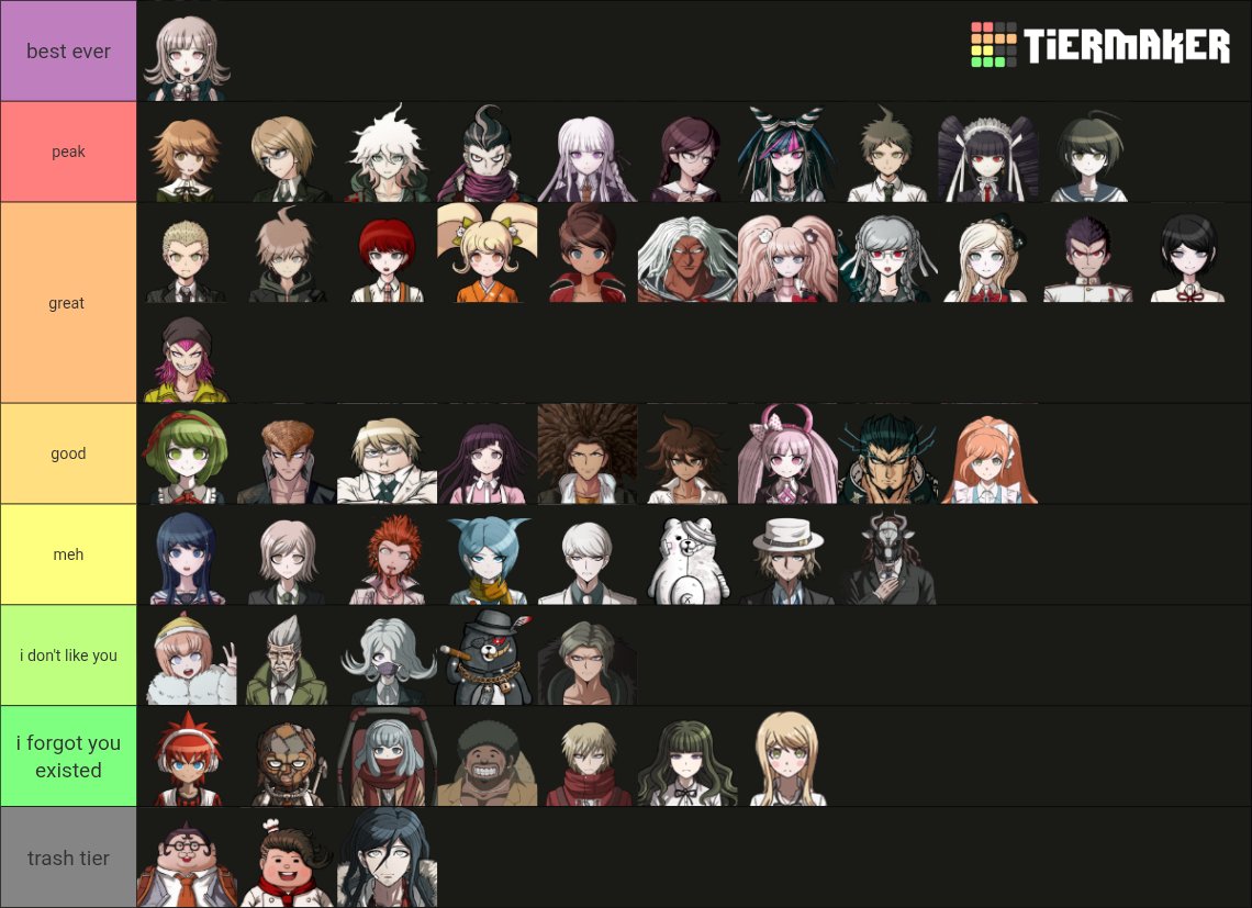 FAYE ♡ | playing drv3 tweet media