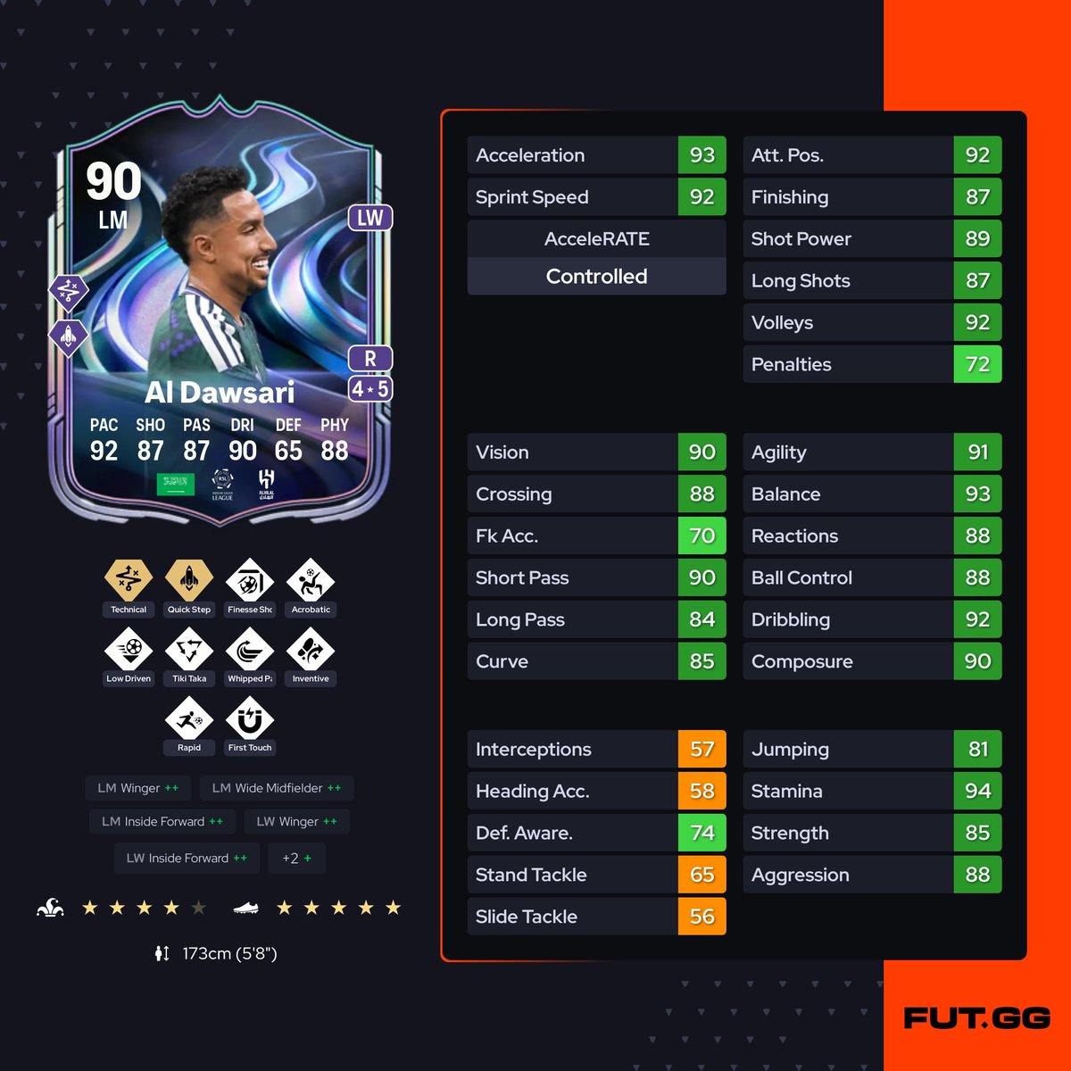 أحمد tweet media