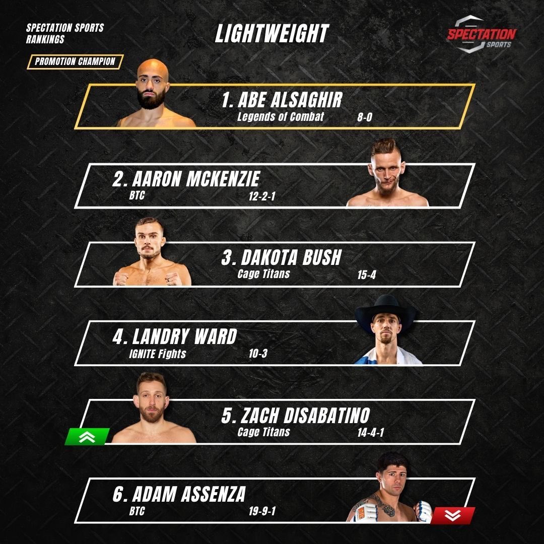 Spectation Sports tweet media