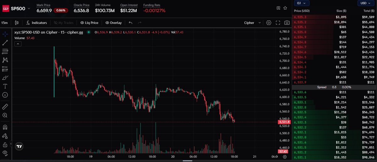 ryandcrypto tweet media