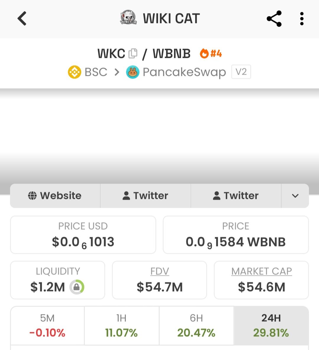 Julius Elum tweet media