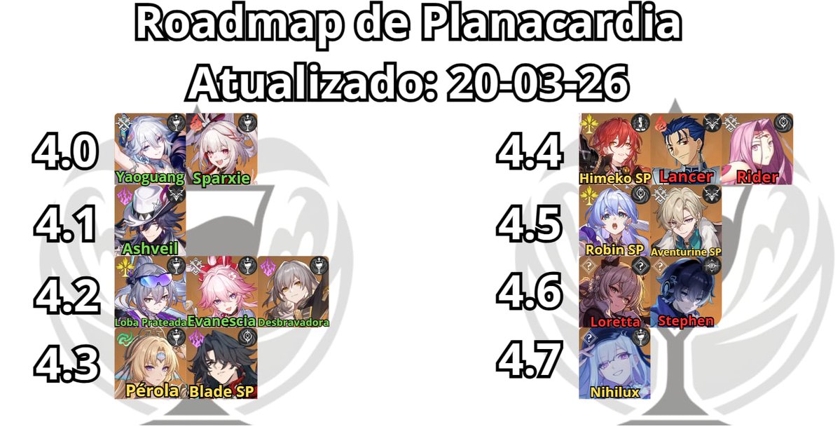 🌑 𝑮𝒖𝒊𝒛𝒊𝒏𝒏 tweet media