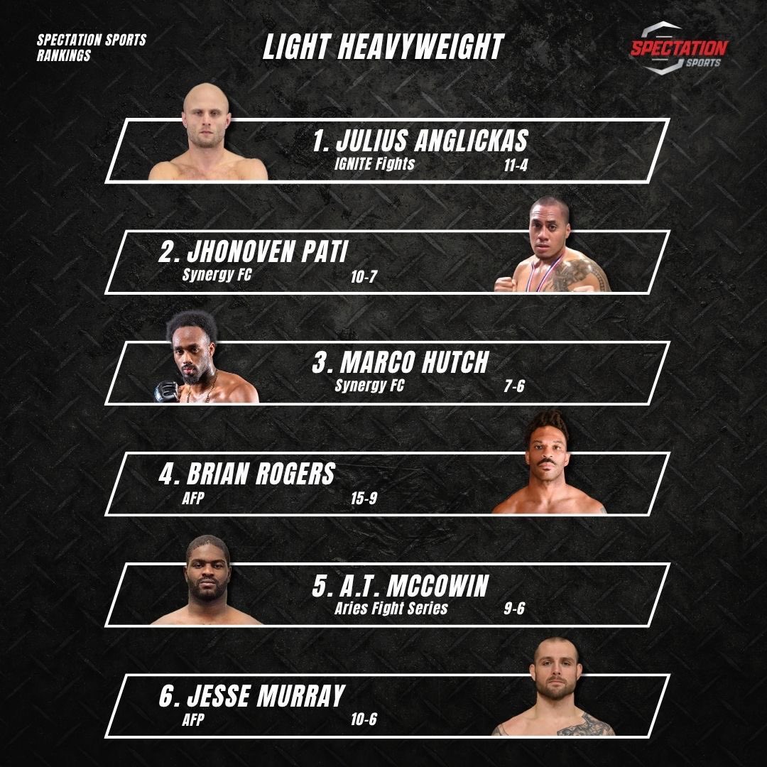 Spectation Sports tweet media