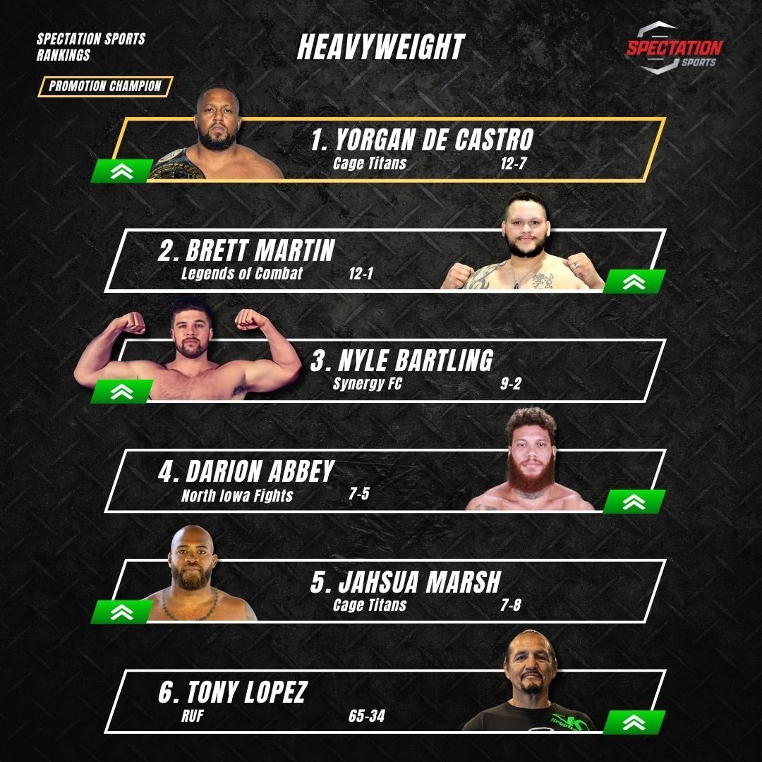 Spectation Sports tweet media