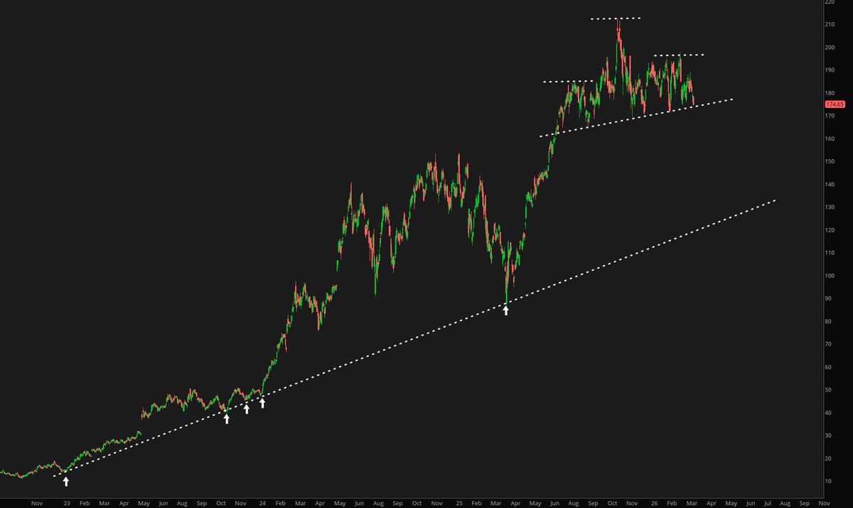 Yuriy Matso tweet media