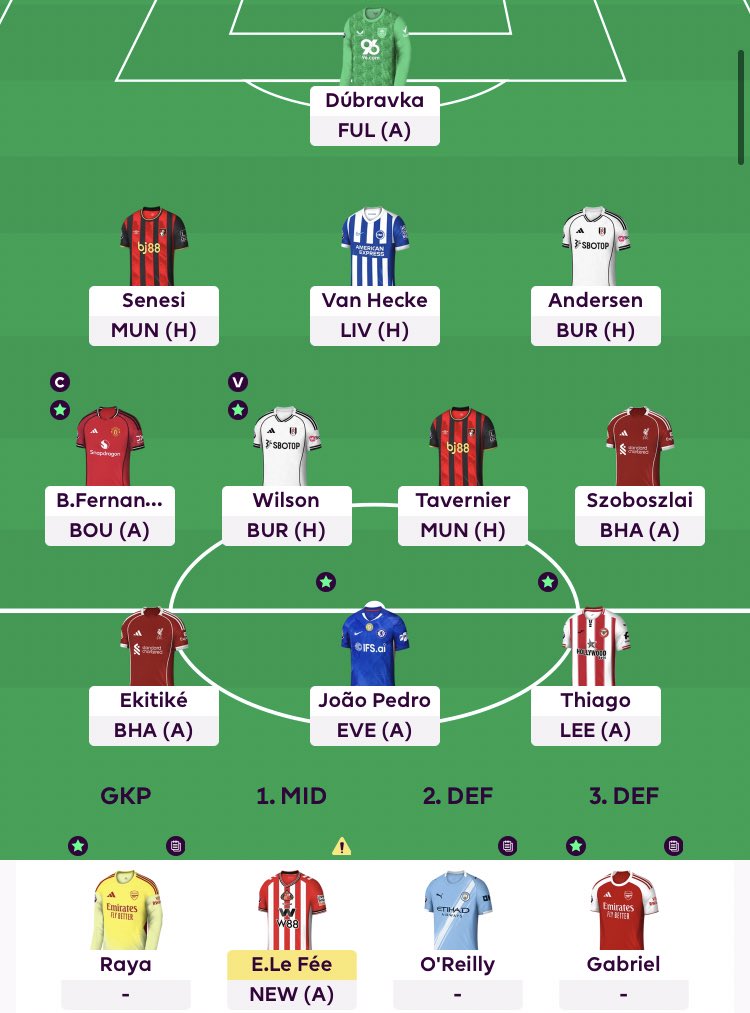 FPL Swot tweet media